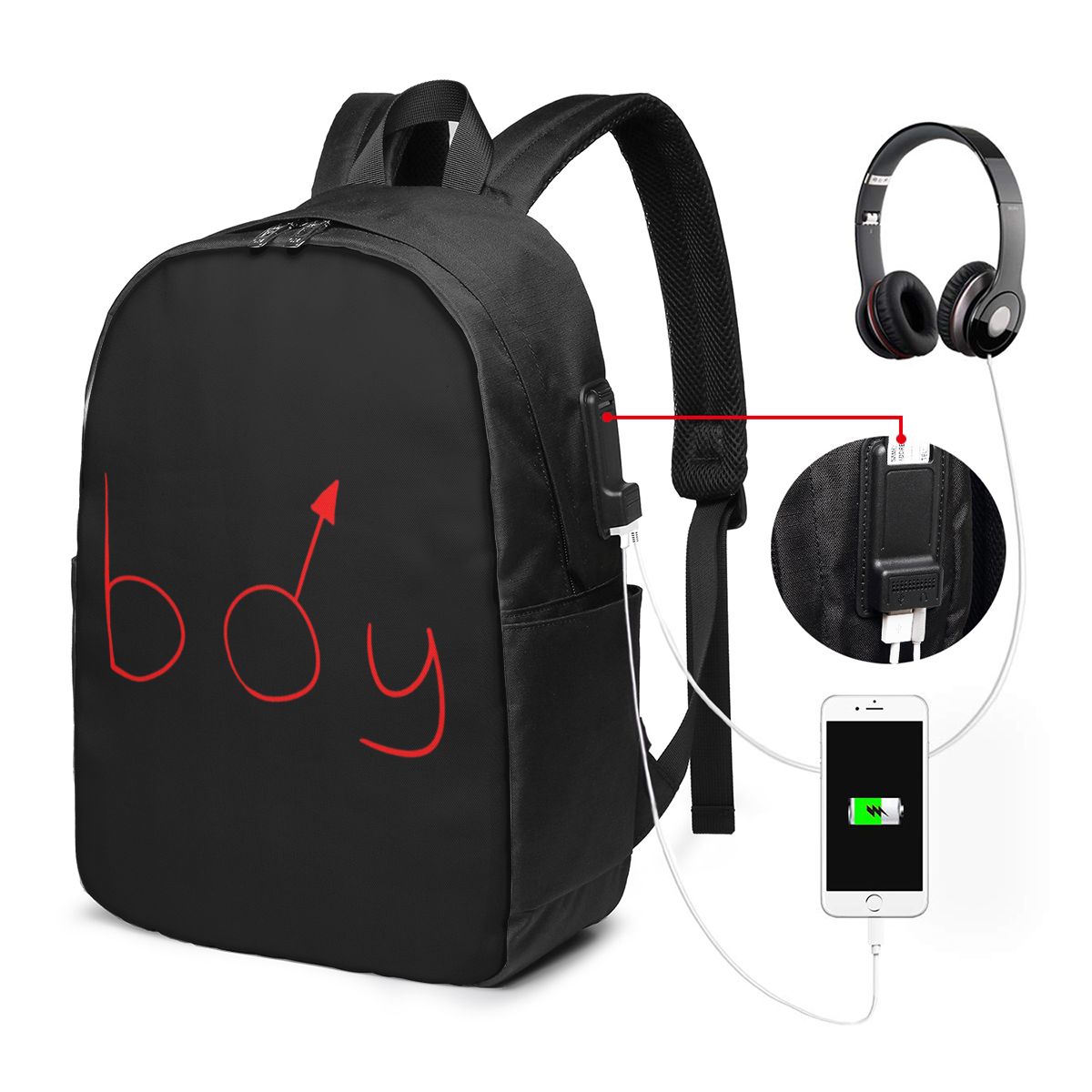 โบย์โมเดอร์กระเป๋าเป้สะพายหลัง - Womens Backpack บทวิจารณ์และราคา